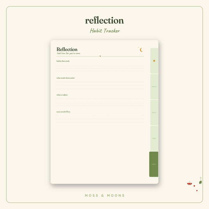 Habit Tracker inside pages
