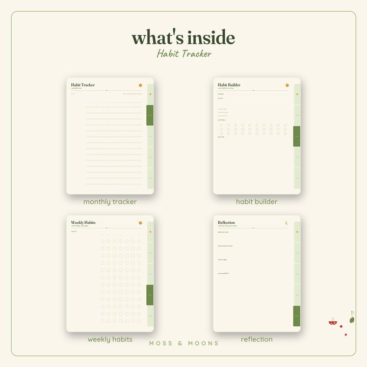 Habit Tracker inside pages