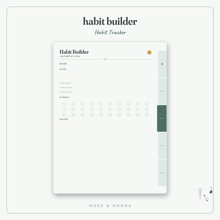 Habit Tracker inside pages