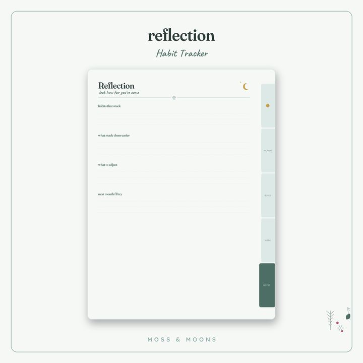 Habit Tracker inside pages