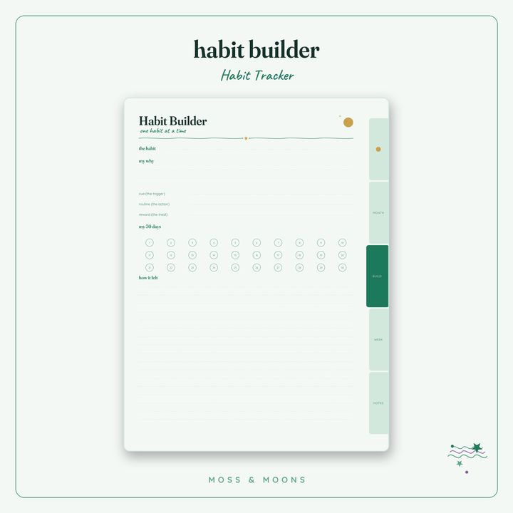Habit Tracker inside pages