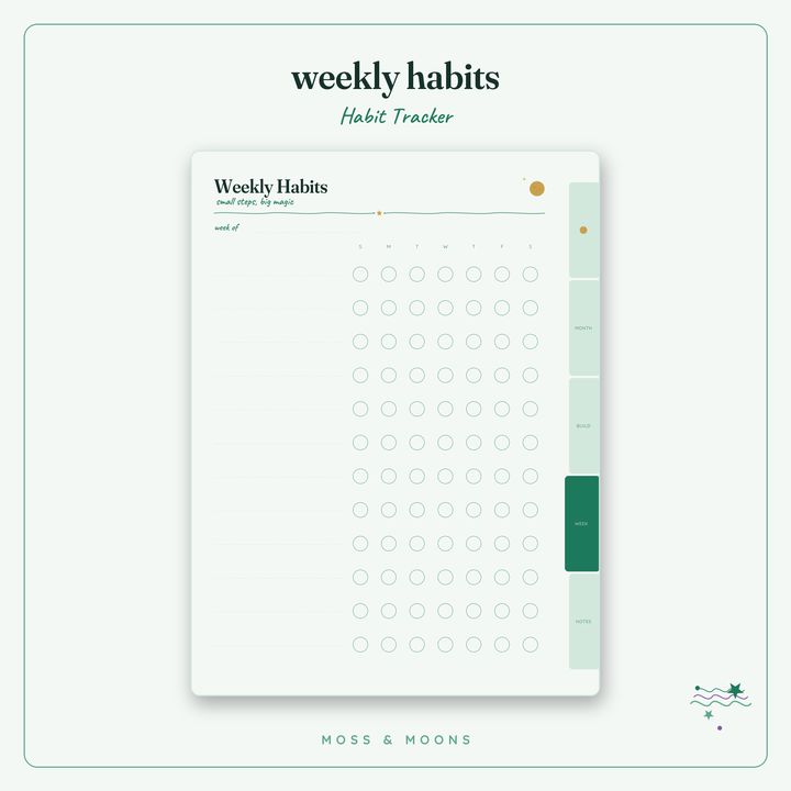 Habit Tracker inside pages