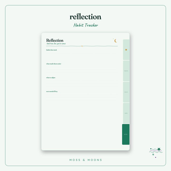 Habit Tracker inside pages