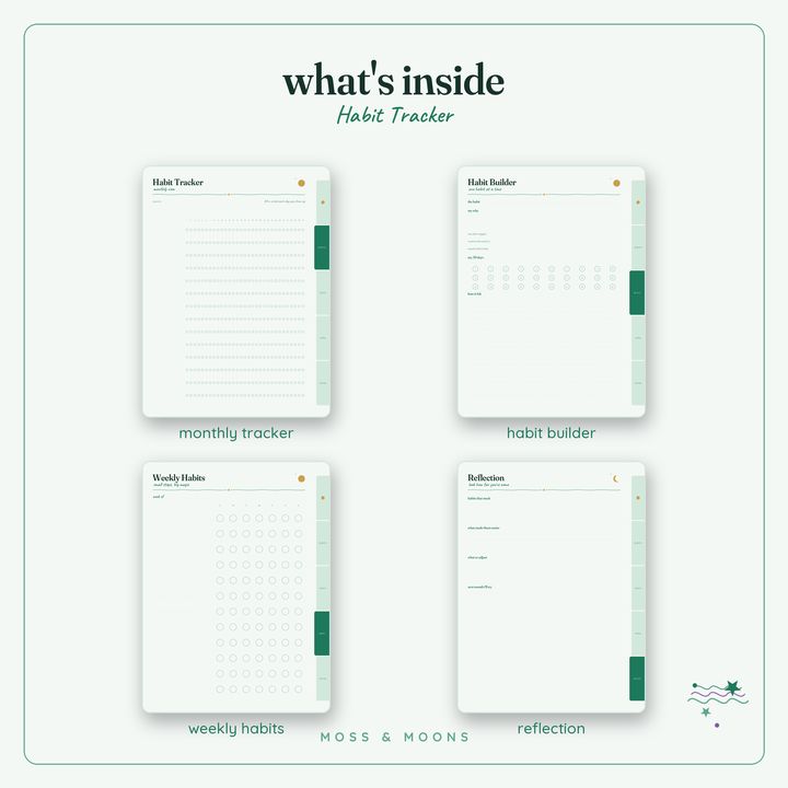 Habit Tracker inside pages