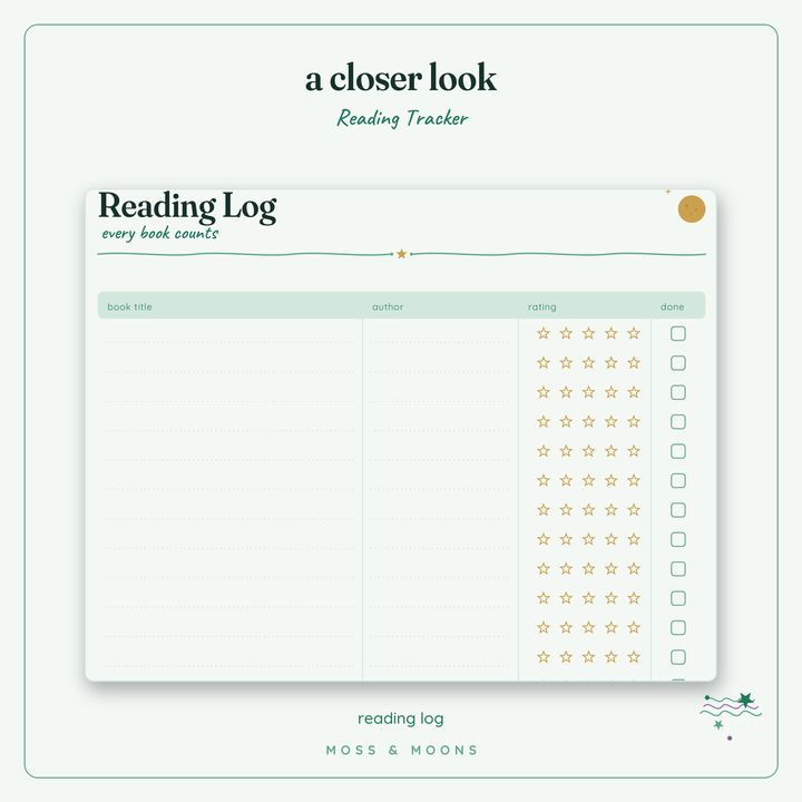 Reading Tracker detail