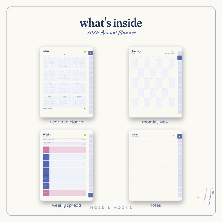 Inside the 2026 Annual Planner — Bluebell digital planner