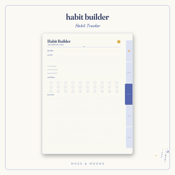 Habit Tracker inside pages