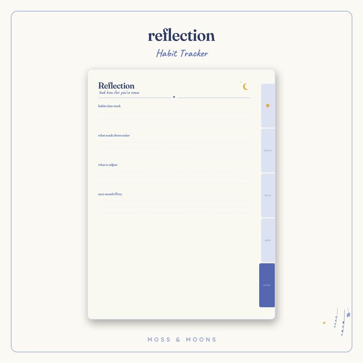 Habit Tracker inside pages