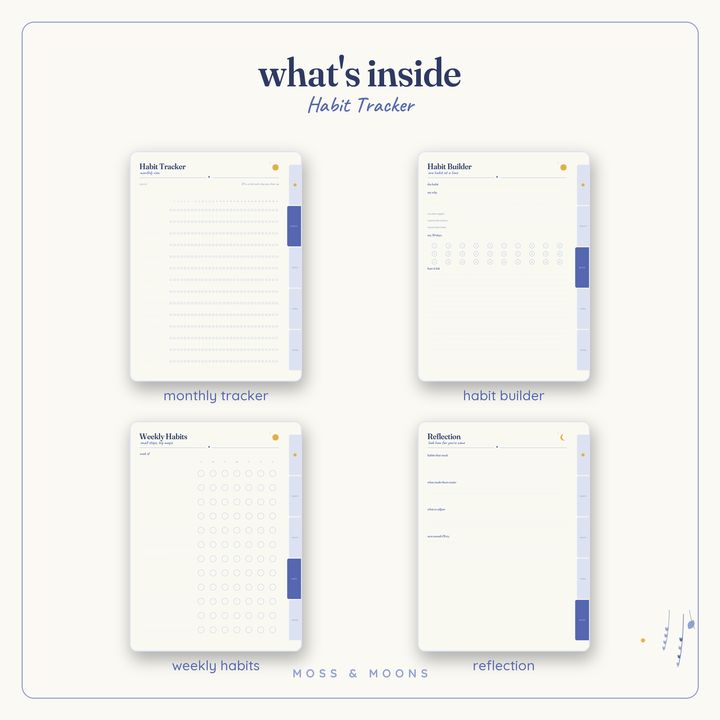 Habit Tracker inside pages